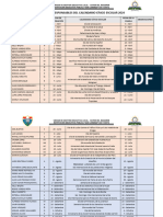 Docentes Responsbles - Calendario Cívico Escolar 2024