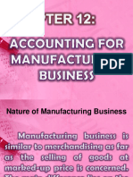 Accounting For Manufacturing Business