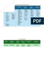 Tarea