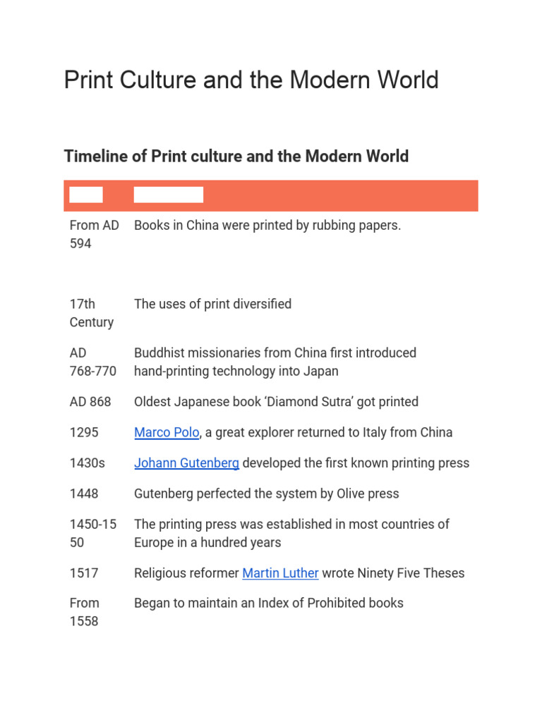 Timeline of Print Culture Evolution | PDF | Printing Press | Books