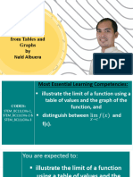 Quarter 3 Basic Calculus L1 2024