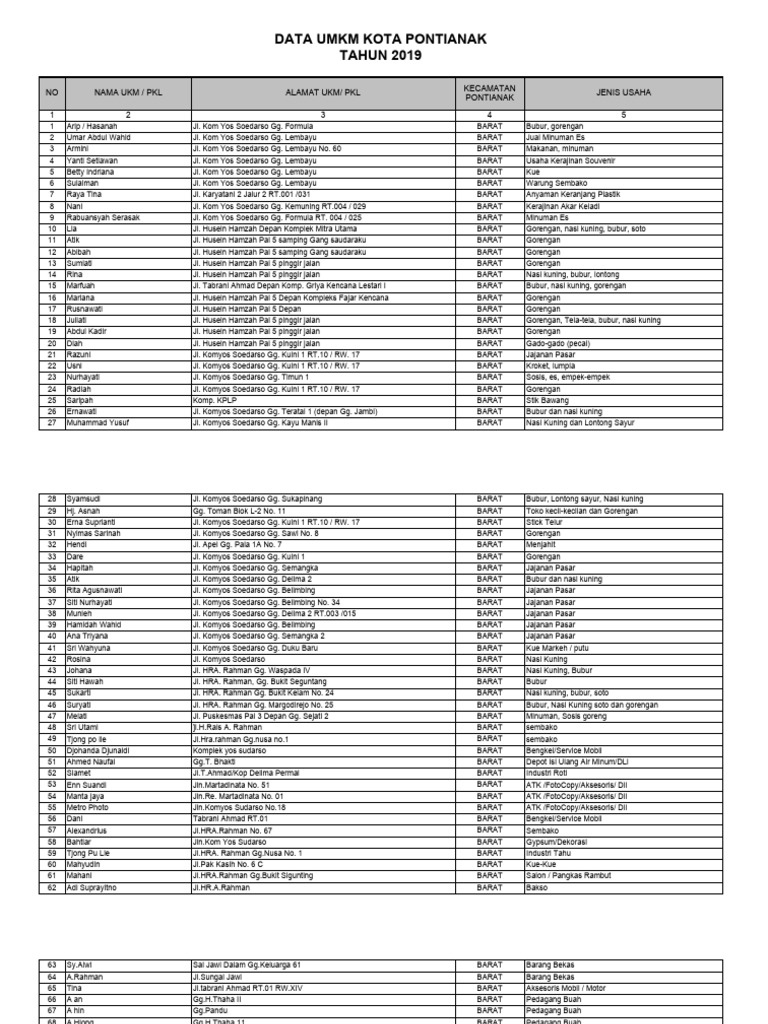 Uning mushukini yuqoridan yalashingizga imkon beradi