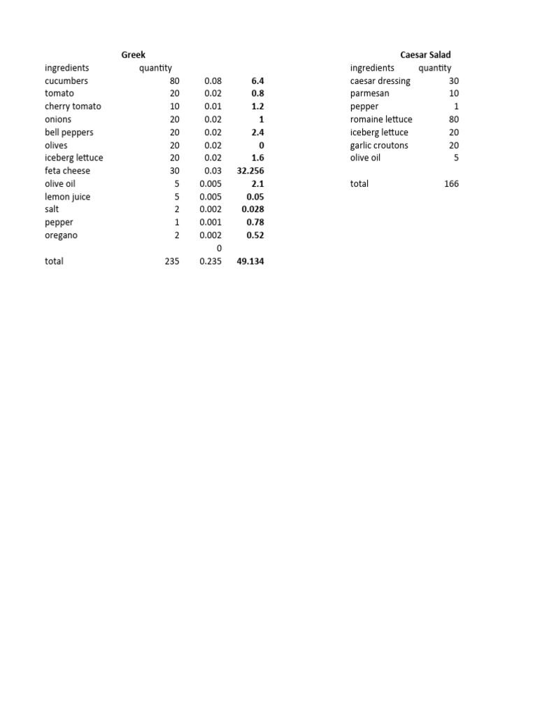 greeco-master-pdf-pesto-pasta
