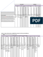 FICHAS CARACTERIZACION PSICOLINGÜÍSTICO (LO Como Lengua Materna-Castellano Como Segunda Lengua