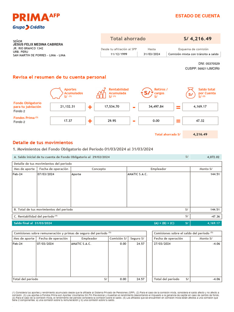 Eecc Mensual | PDF