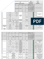 Matrices IPER-CONASULT ING. SEGURIDAD