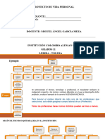 Campo Laboral y Organigramas