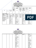 TWCS Gad Accomplishment Report 2022