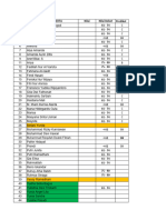 Laporan Ukk 2023-2024