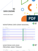 Kondisi Monitoring Data Sisdmk Jateng