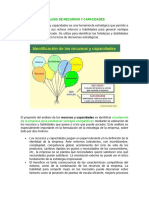 Analisis de Recursos y Capacidades