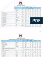 Nomina-Fija Febrero 2023