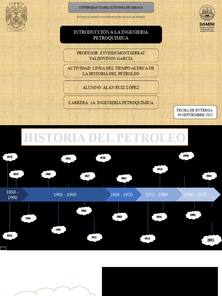 Linea Del Tiempo. Historia Del Petroleo | PDF | Petróleo | México