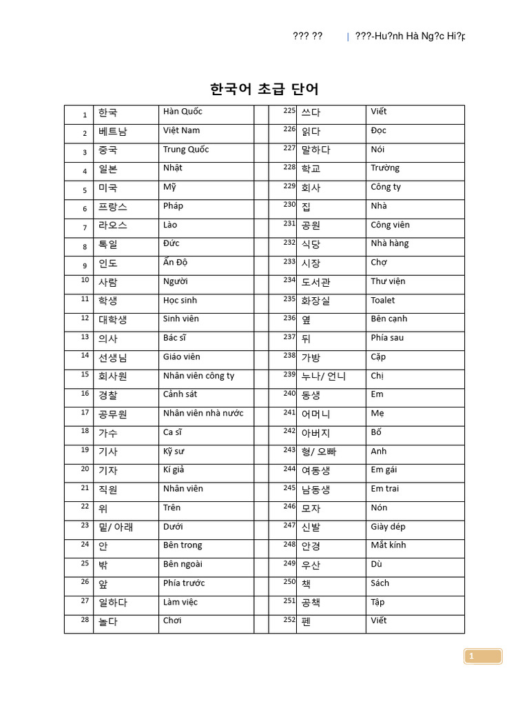 한국어 초급 단어 | PDF