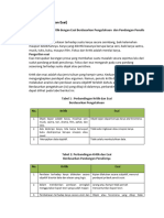 PERTEMUAN 7 (Kritik Dan Esai)