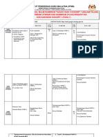 Jadual Bengkel Siri 1 Sarawak