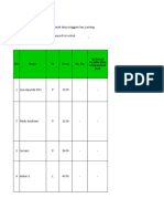 Data Pemantauan PKM LARIANG Okt