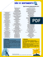 Emoción Vs Sentimiento (1) - 240414 - 200320