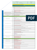 Mssm-r0158 Check List Itse (1)