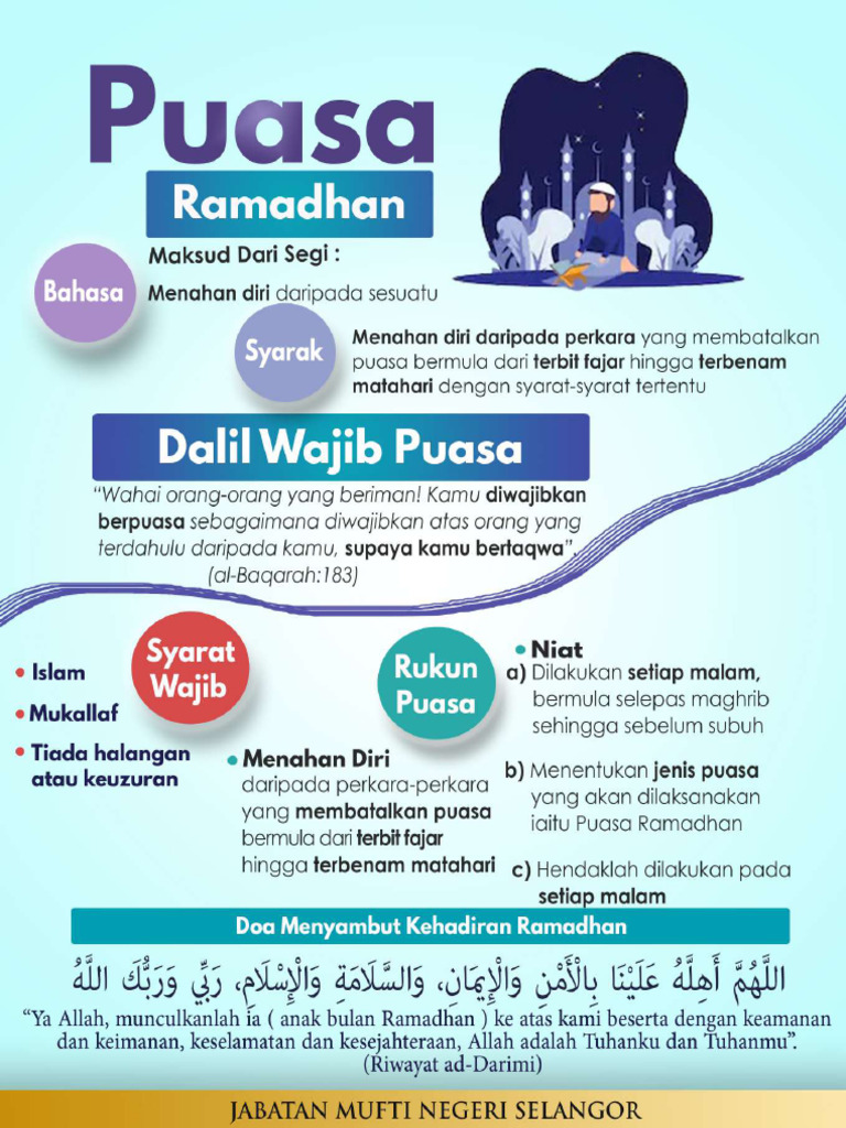 Pochet Note Ramadhan & Tarawih | PDF