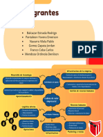 Cadena de Valor Empresarial