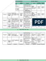 Plan 4to Grado - Bloque 4 Dosificación (2017-2018)