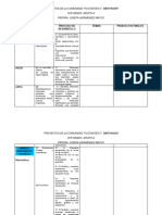 CAMPO FORMATIVO FLOTANTES II