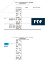 Campo Formativo Proyecto de Vida