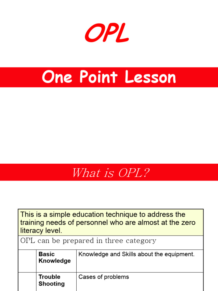 One Point Lesson | PDF