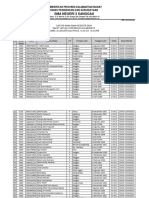 Daftar Nama Peserta Rapat Virtual Experience Sman 3 Sgu