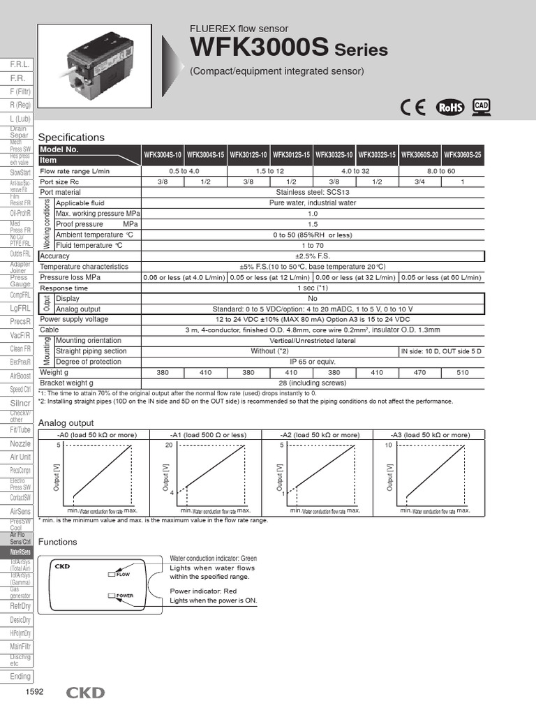 WFK3000 Series Specifications・How to order・Dimensions(0.6MB) | PDF ...
