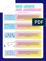 Tugas PHB2 ICT PDF