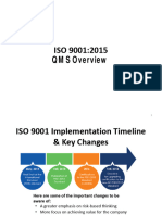 ISO 9001 Overview 1713358036