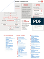 AA Exam_ESSENTIALS 2023