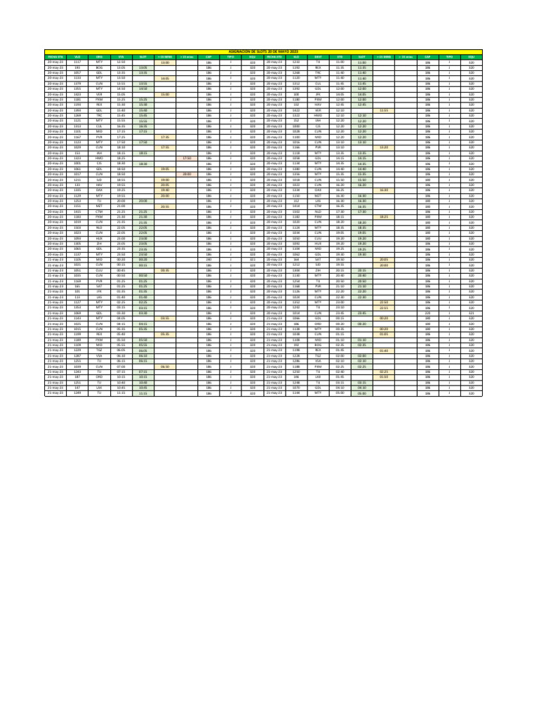 Slot Assignments May 20, 2023 | PDF
