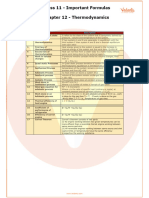 CBSE Class 11 Physics Chapter 12 Thermodynamics Formulas Free PDF