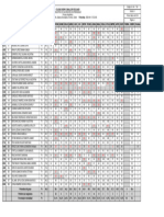 Consolidado Notas Areas