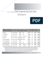 CLS Tavsiye Edilen Perakende Satış Fiyat Listesi 2014 İmal Yılı