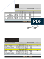 Budgetary Estimate Sample