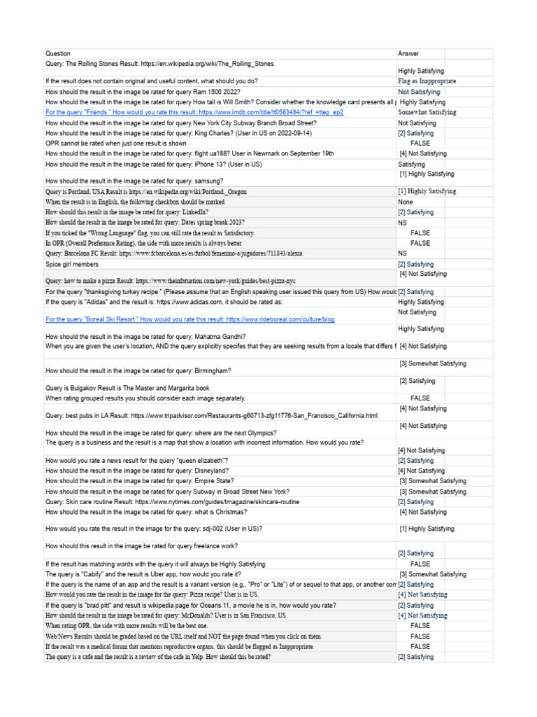 Document Rating Guidelines | PDF