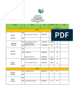 May 2024 Exam Timetable