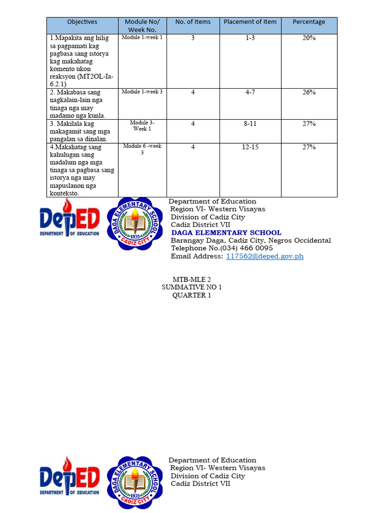 Q1 Mtb-Mle Summative Test | PDF