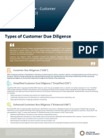 Customer Due Diligence CDD ADGM Quick Guide For DNFBPs