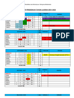 KALENDER PENDIDIKAN TAHUN AJARAN 2021-2022ok