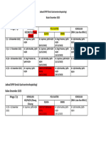 Jadwal DPJP Desember 2023