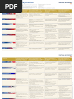 Execution of Docs 13 Juris