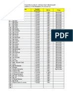 data penyaluran zakat