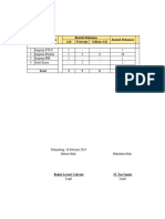 Rekapitulasi Dokumen Pengadilan (Perdata Dan Phi)