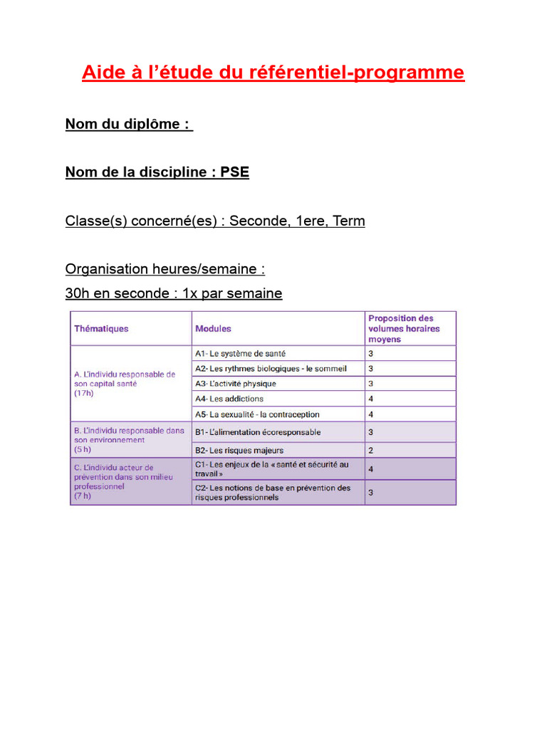 Référentiel PSE Bac Pro : Guide d'étude | PDF