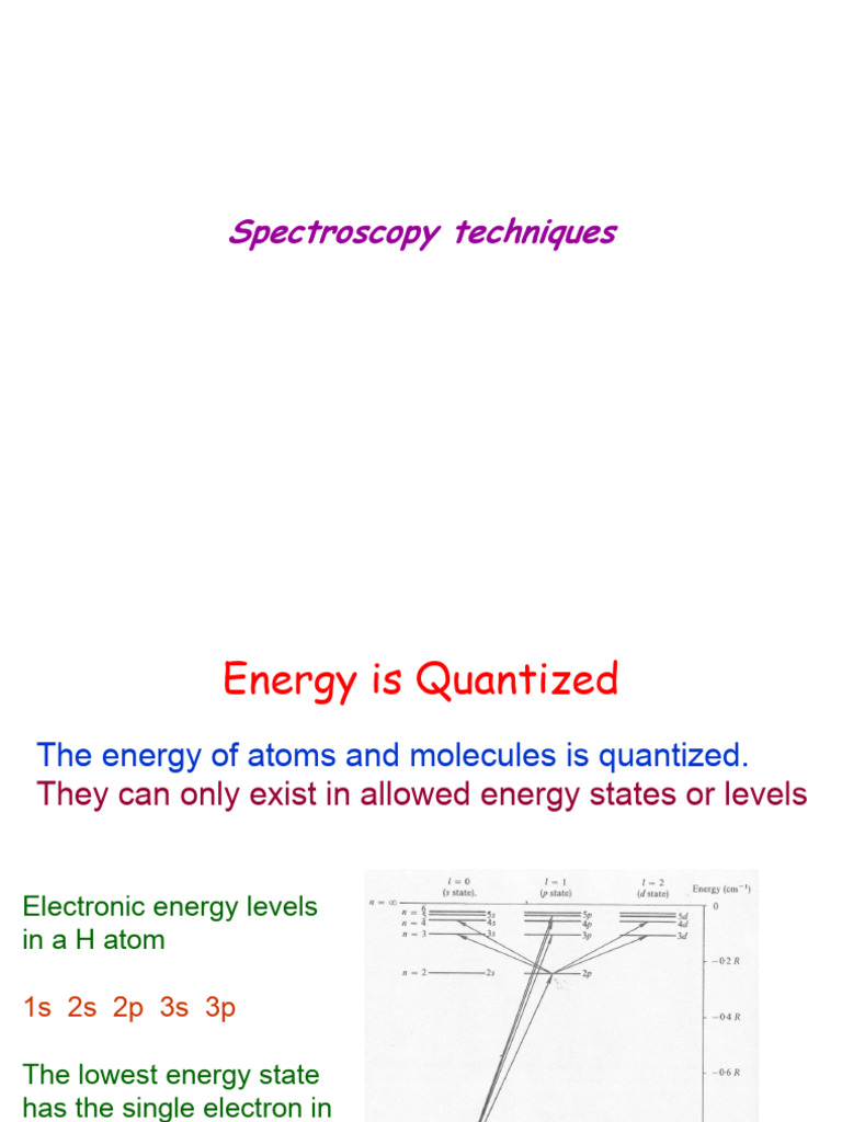 Overview of Spectroscopy Techniques | PDF | Absorption Spectroscopy ...